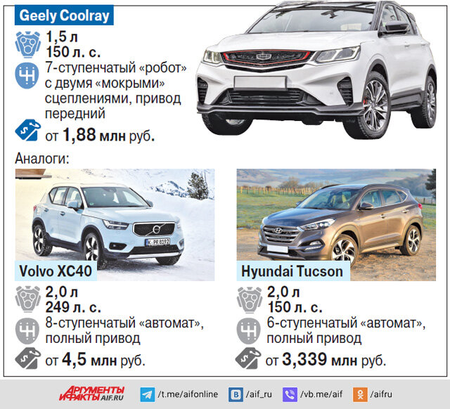    Нажмите для увеличения