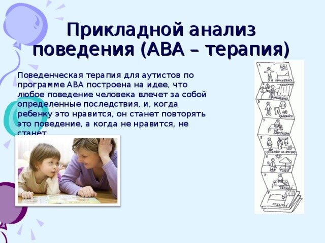 Ава терапия презентация