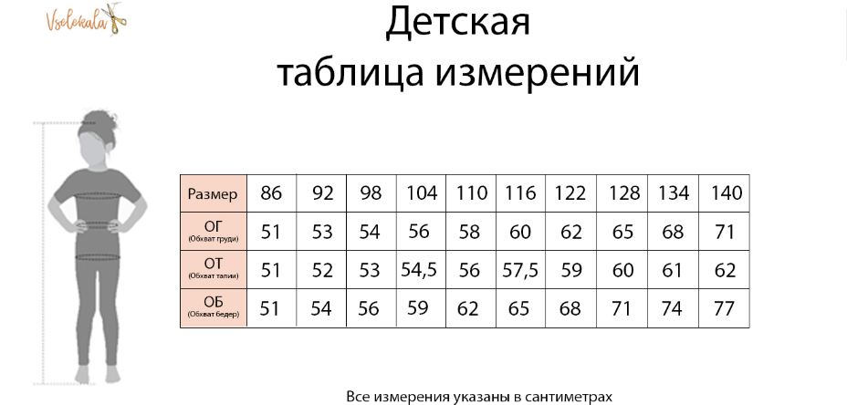 Выкройка футболки для девочки