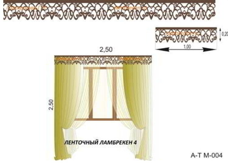 Выкройки для штор и ламбрекенов