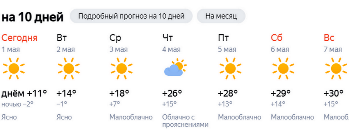 Погода в Липецке на неделю. Погода Луга. Погода в Балаково. Прогноз погоды в Балаково.