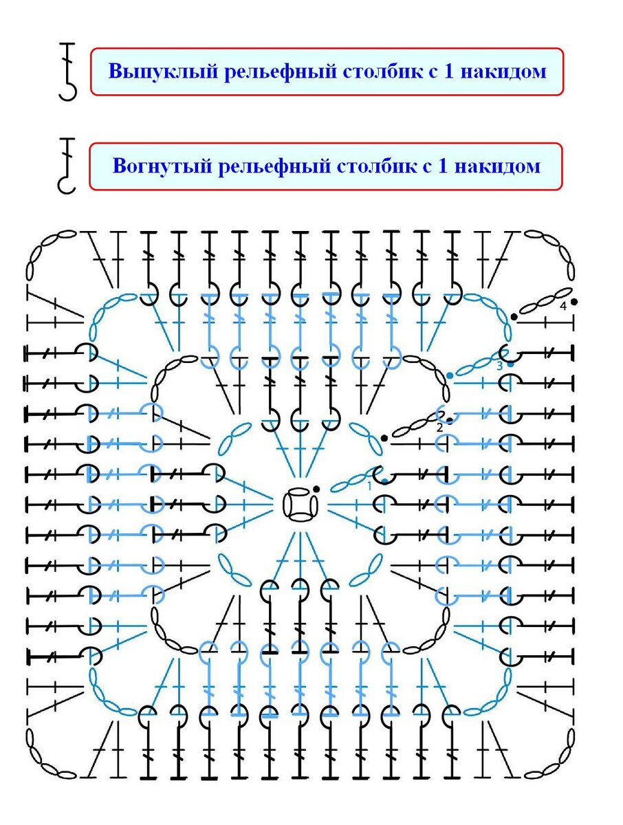 Рельефный квадрат крючком схема