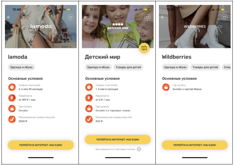 Фото из личного архива автора 