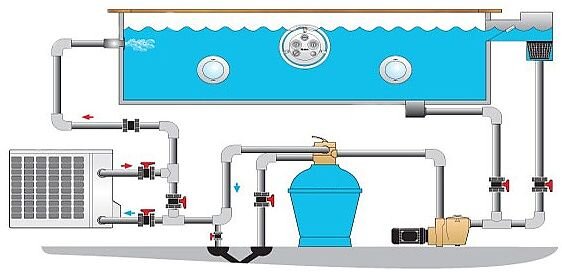 Принципиальная схема установки теплового насоса Термоник Р 