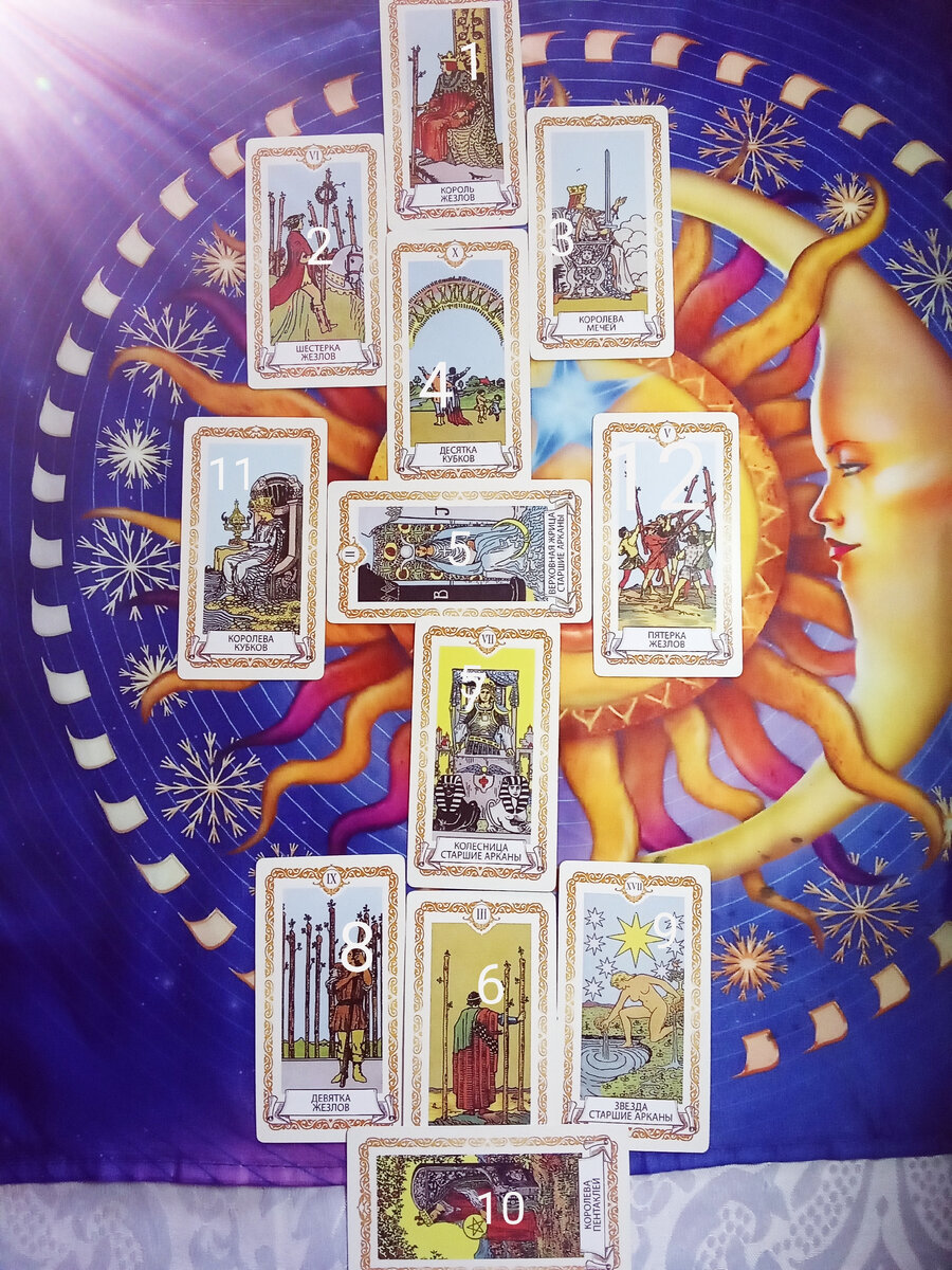 В поисках любви.