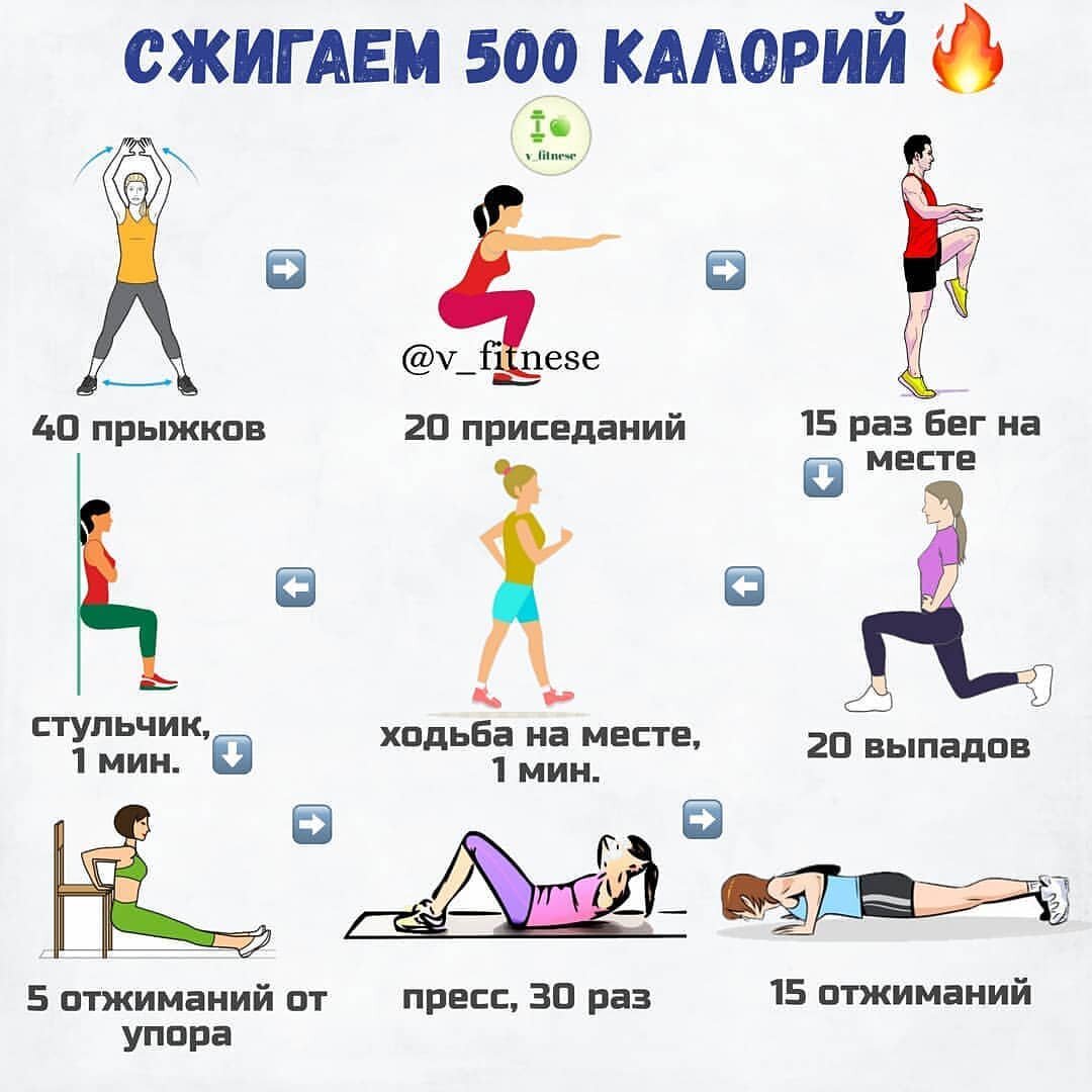 Быстрое похудения!