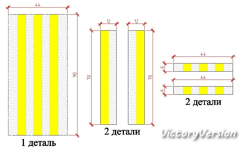 Как делать реферат: образец для студента