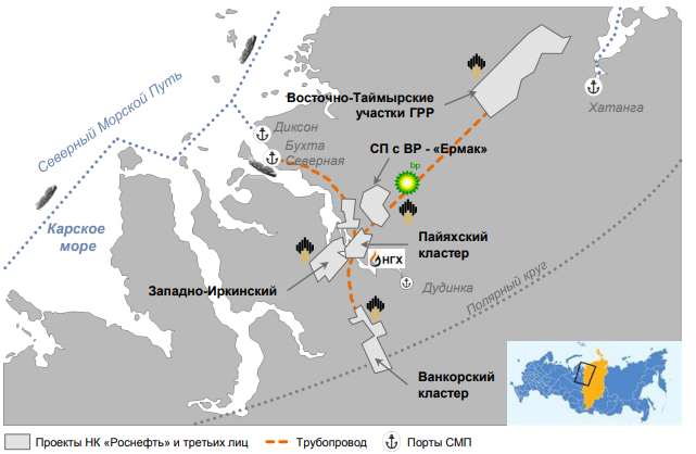 © Презентация "Роснефти"