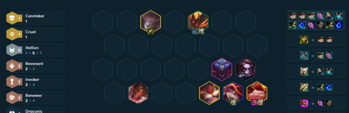 Источник: https://tftactics.gg/team-builder