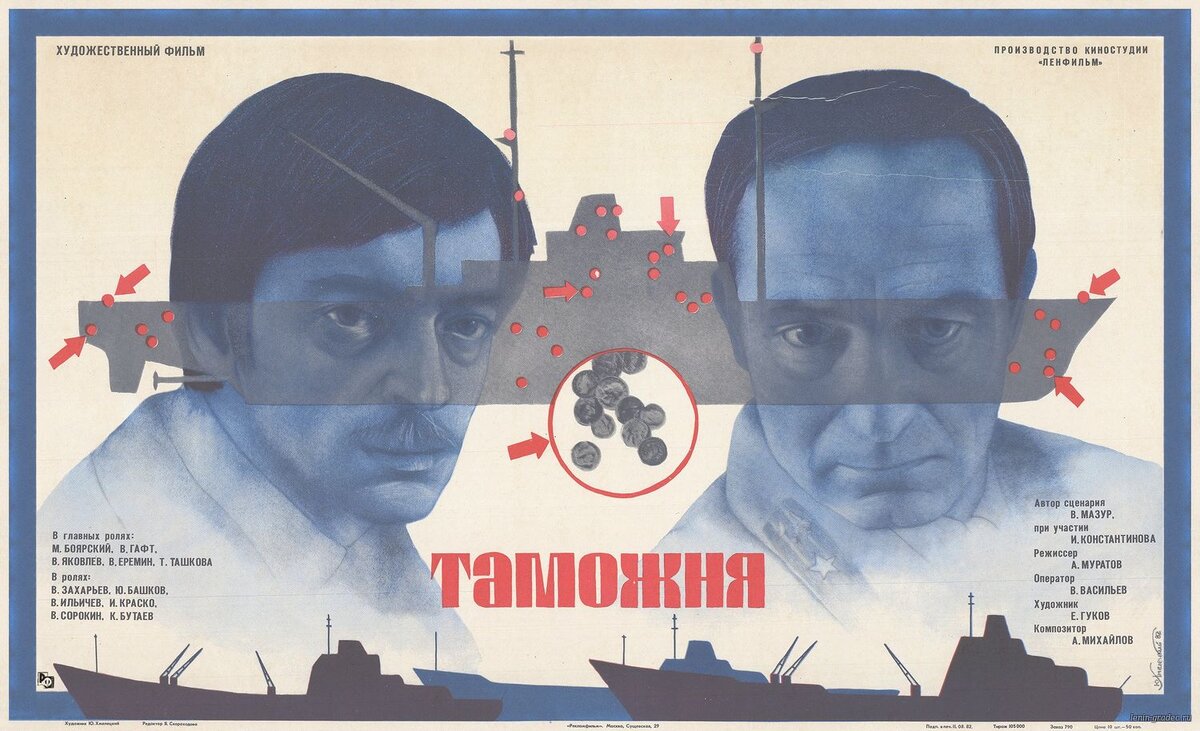 Постер фильма "Таможня" взят для иллюстрации из Яндекс Картинки.