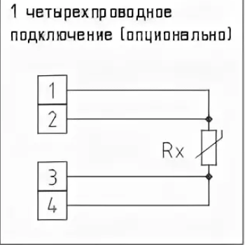 НПО "Электронтехника" ПП-ИС-02М и ПП-ИС-02М1