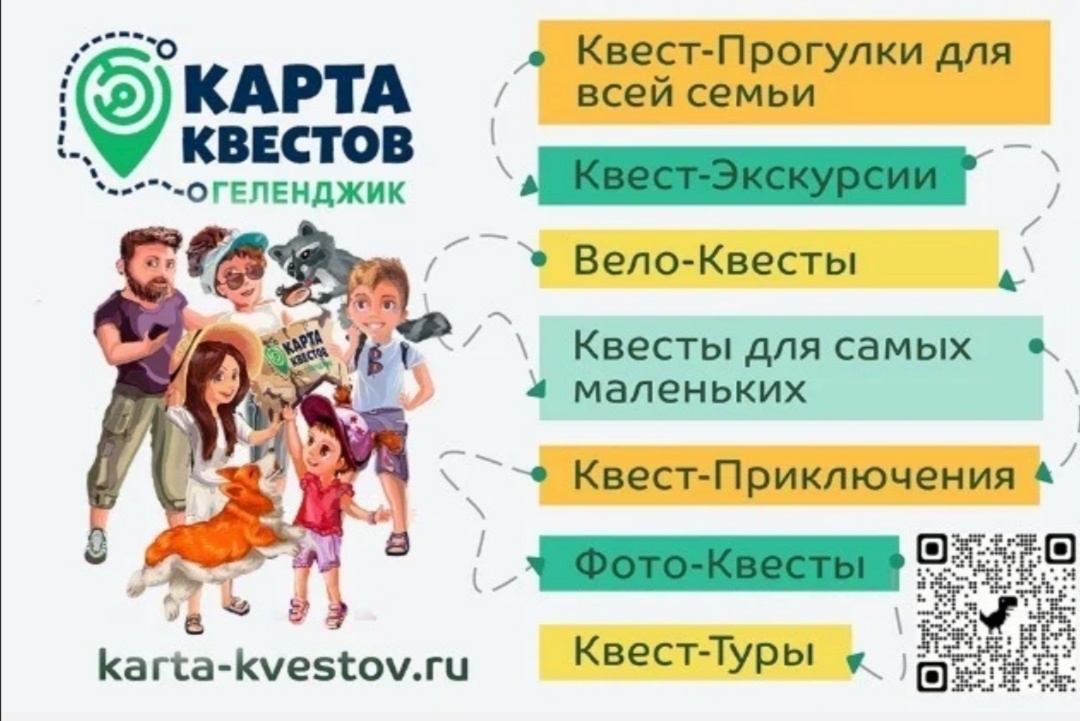 Карта Квестов: виды квестов