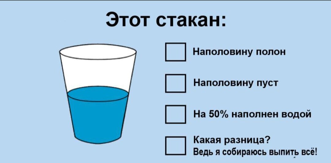 Где полон. Стакан на половину полон или наполовину пуст. Стакан наполовину полон. Наполовину полный стакан. На полополовину полный стакан.