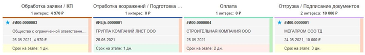 -2