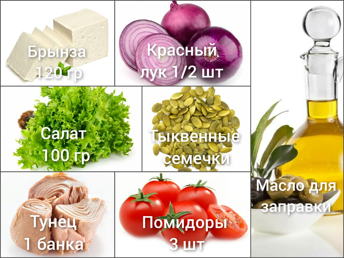 Список продуктов 