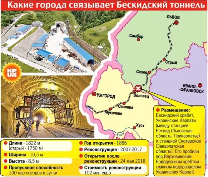 Рисунок: kp.ua 