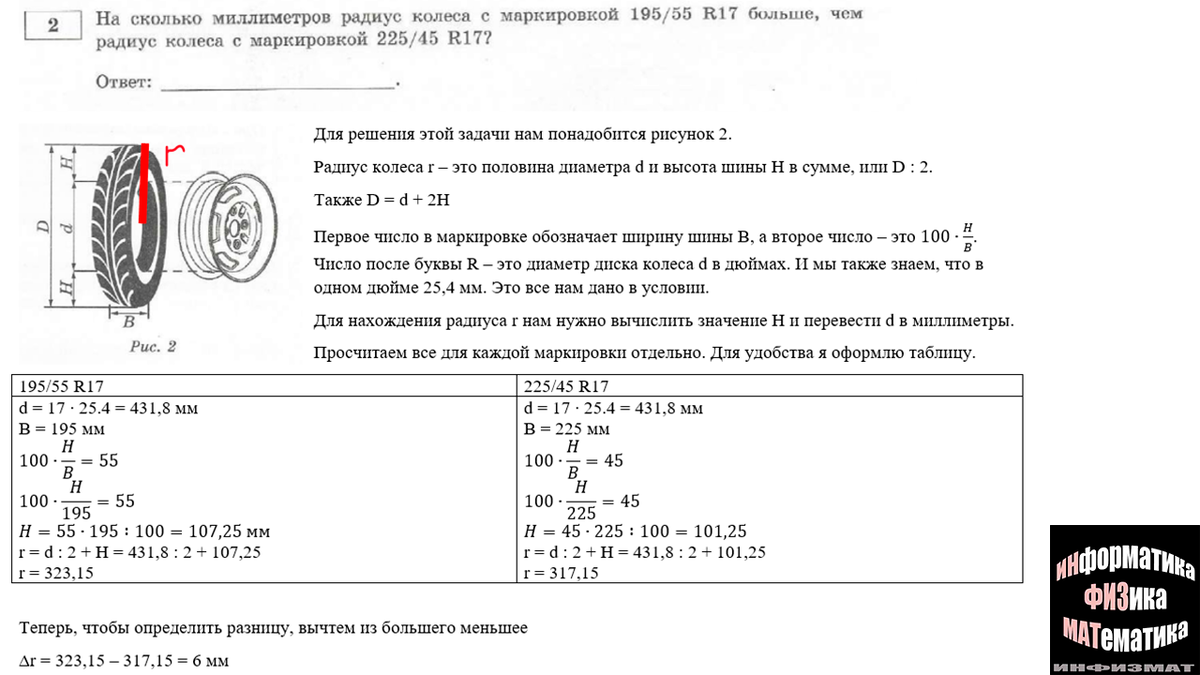 Формула шин