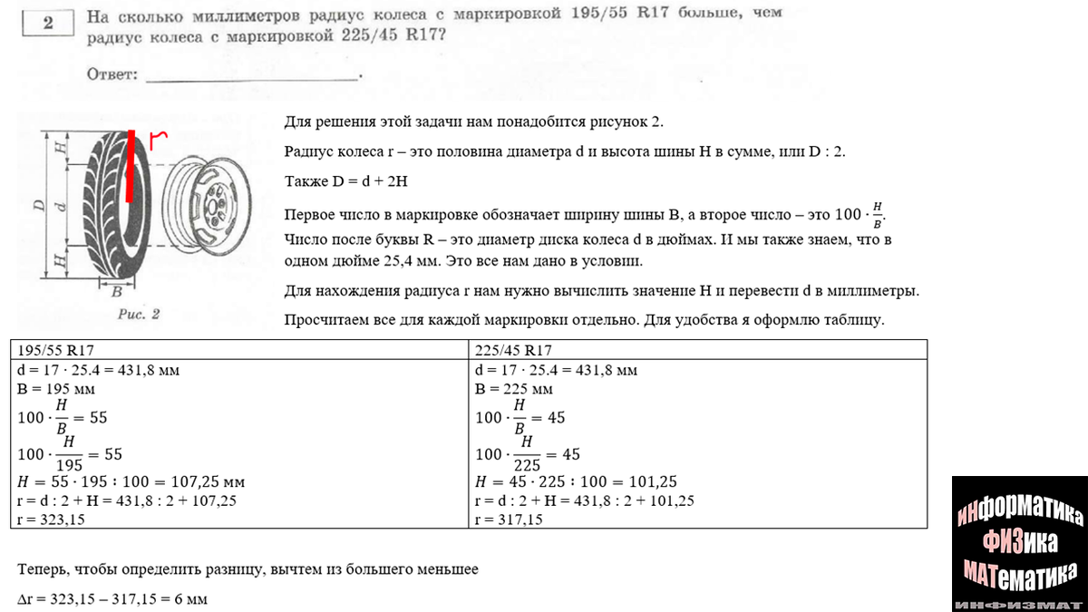 Как решать шины