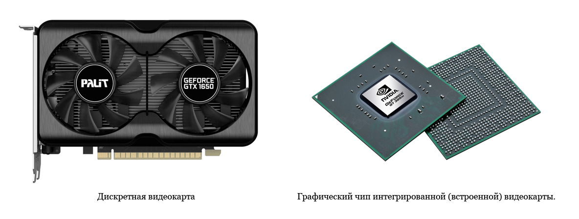 Дискретная видеокарта nvidia