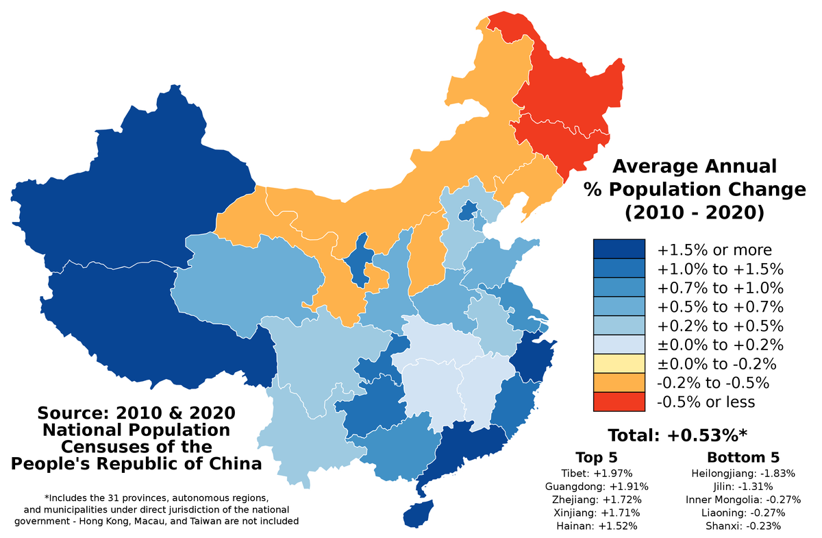 Среднегодовые темпы прироста населения в каждой китайской провинции в период с 2010 по 2020 год по данным Китайского национального статистического бюро. После коронавируса ситуация только ухудшилась.