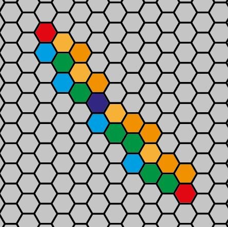 В ячеистом двухмерном пространстве выбраны две произвольные ячейки (красного цвета) и поставлена задача выбрать кратчайший путь от ячейки к ячейке. На рисунке представлены три возможных варианта. Их на самом деле больше, но чтобы избежать излишней путаницы в рисунке, я оставил только три. Расшифровка картинки - в конце статьи.