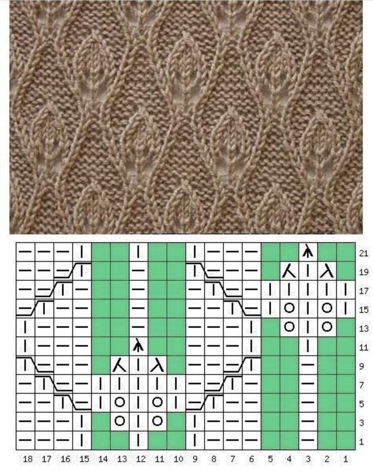15 Узоров спицами Листья. Идеи.Схемы.