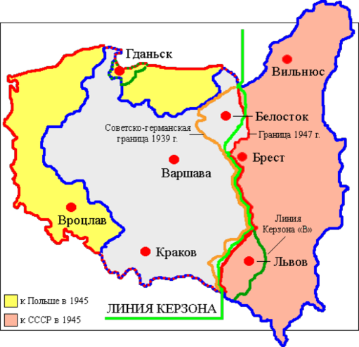 Линия Керзона (1945 г.) и изменения территории Польши