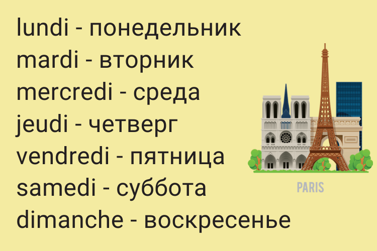 Решение на Задание 397 из ГДЗ по Русскому языку за 5 класс: Ладыженская Т.А.