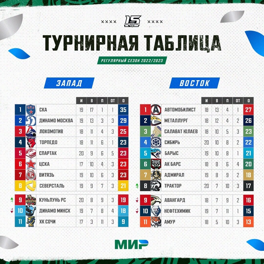 Таблица распознавания резисторов по цветовой маркировке 59 фото - wForm.ru