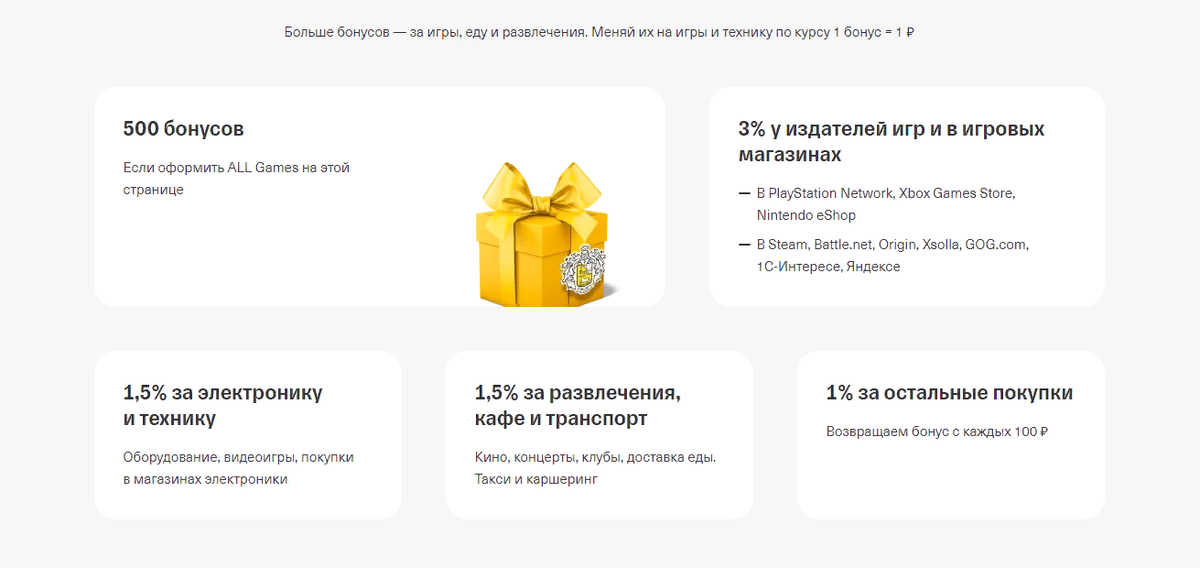 Страница оформления карты