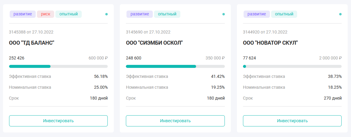 Самые высокодоходные займы на платформе