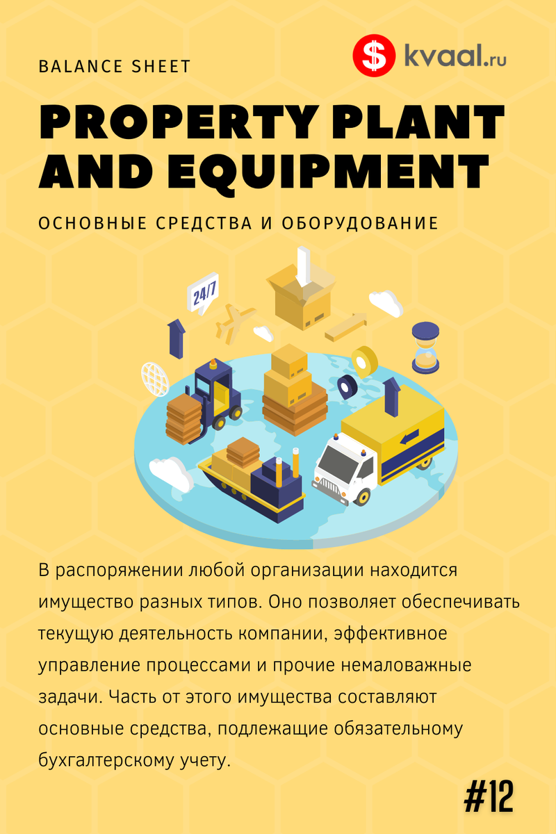 Основные средства или PP&E (Property, Plant, and Equipment)