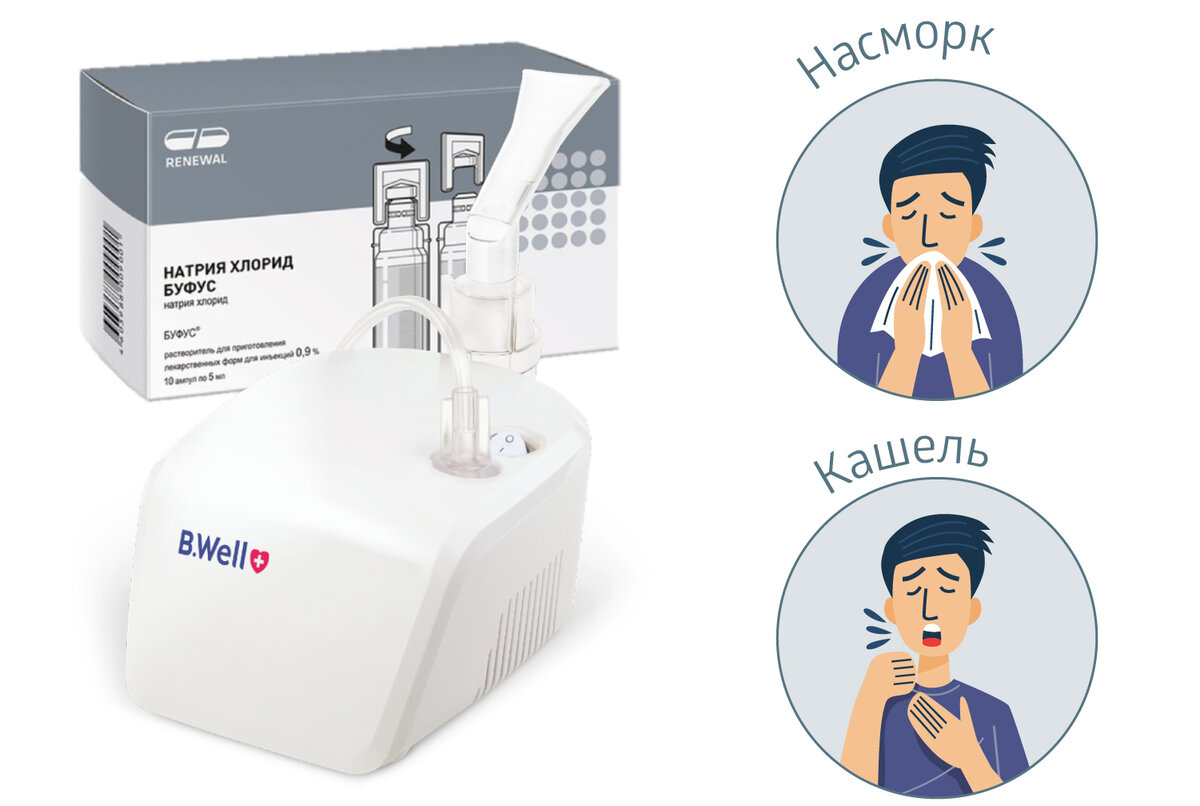 Как правильно провести ингаляцию небулайзером? - Microlife / Микролайф