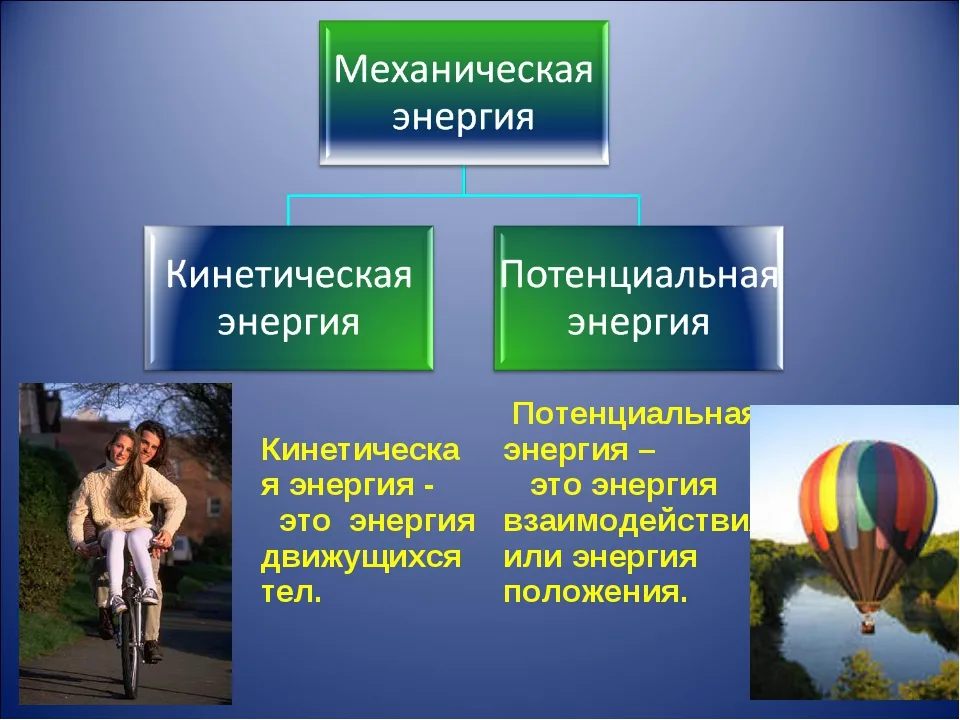 3 потенциальная и кинетическая энергия. Кинетическая и потенциальная энергия разница. Кинетическая и потенциальная и механическая энергии. Физика кинетическая и потенциальная энергия. Кинетическая энергия и потенциальная энергия.