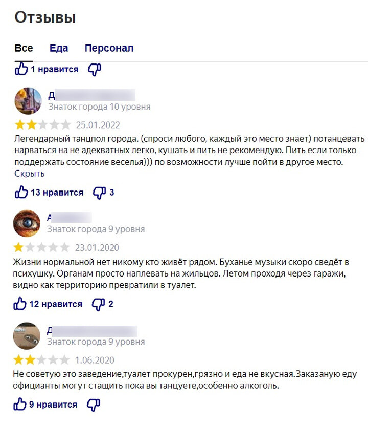 ФОТО: СКРИНШОТ СЕРВИСА ЯНДЕКС-ОТЗЫВЫ 