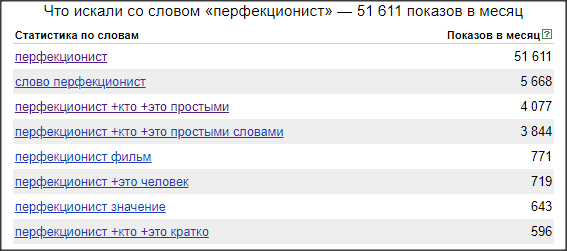 Перфекционист кто это простыми словами