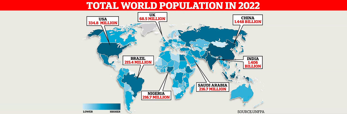 8 триллионов. Численность населения планеты земля.