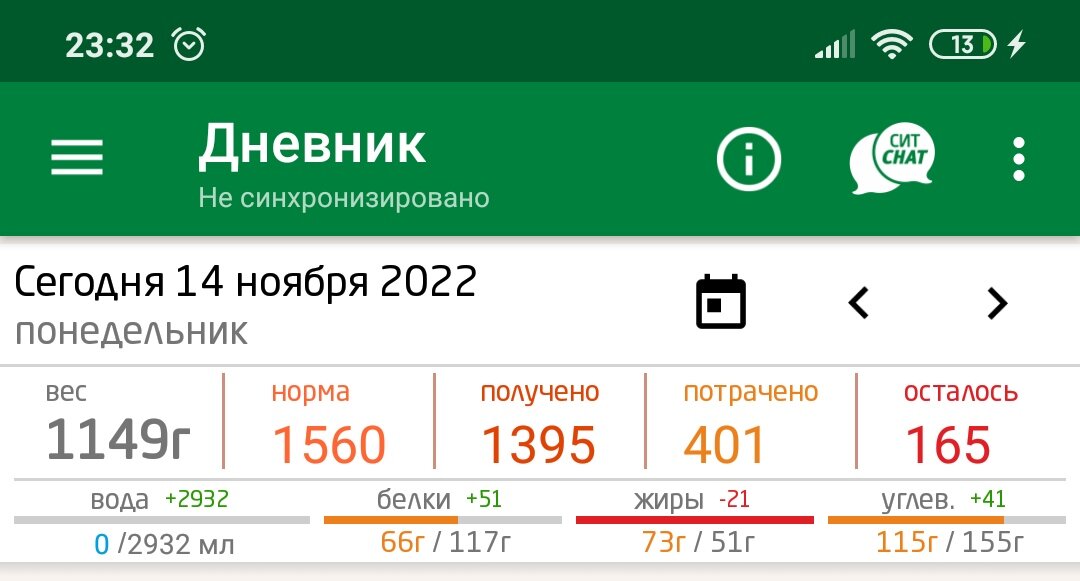 -2