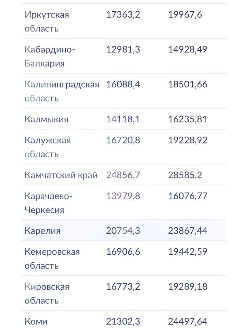  фото с bankiros.ru