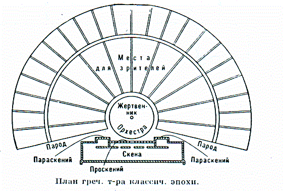 Купить Поиграй-ка в театр. Машины на дороге. Ранок АР недорого