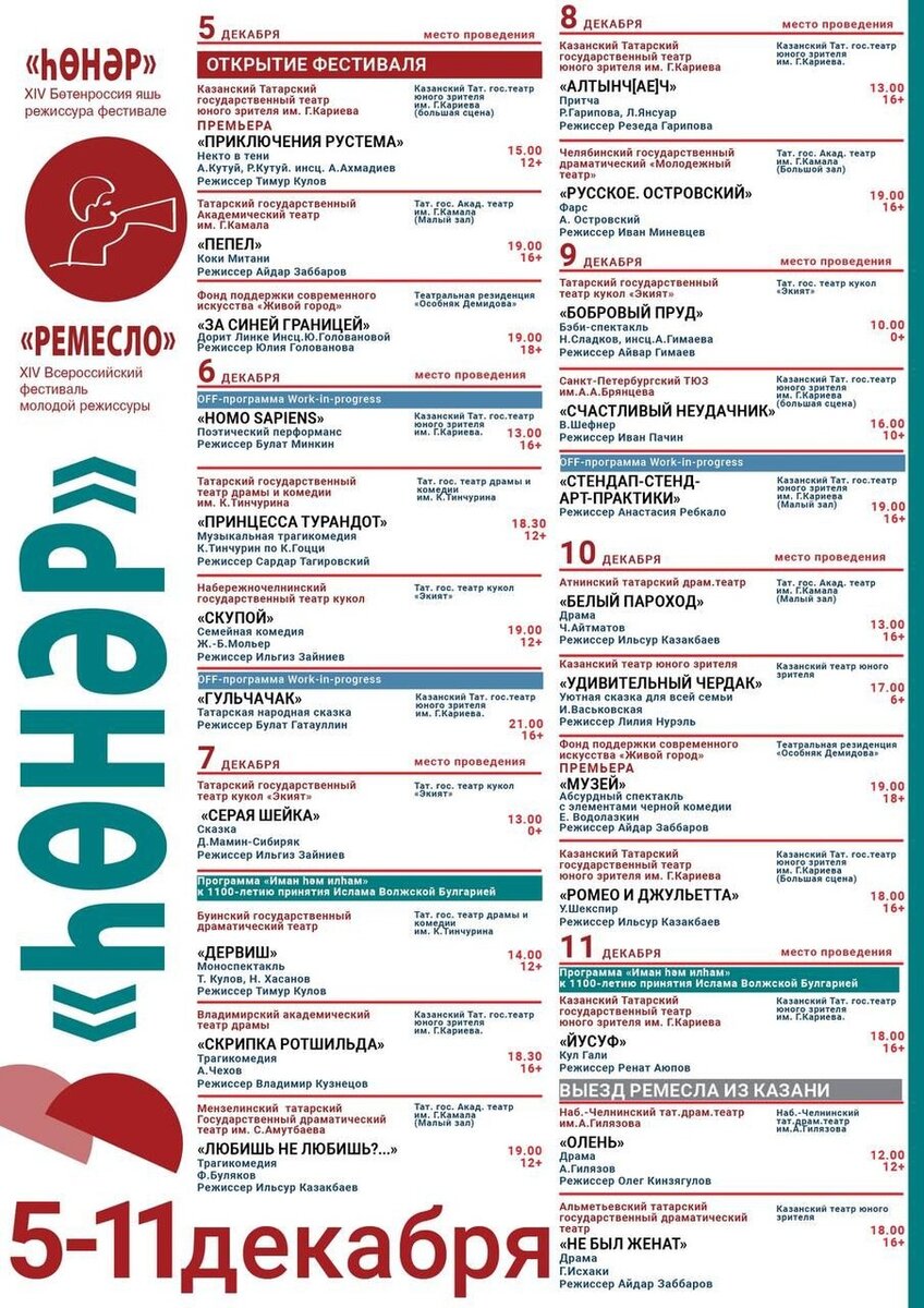     Афиша ХIV Всероссийского театрального фестиваля молодой режиссуры «Ремесло»