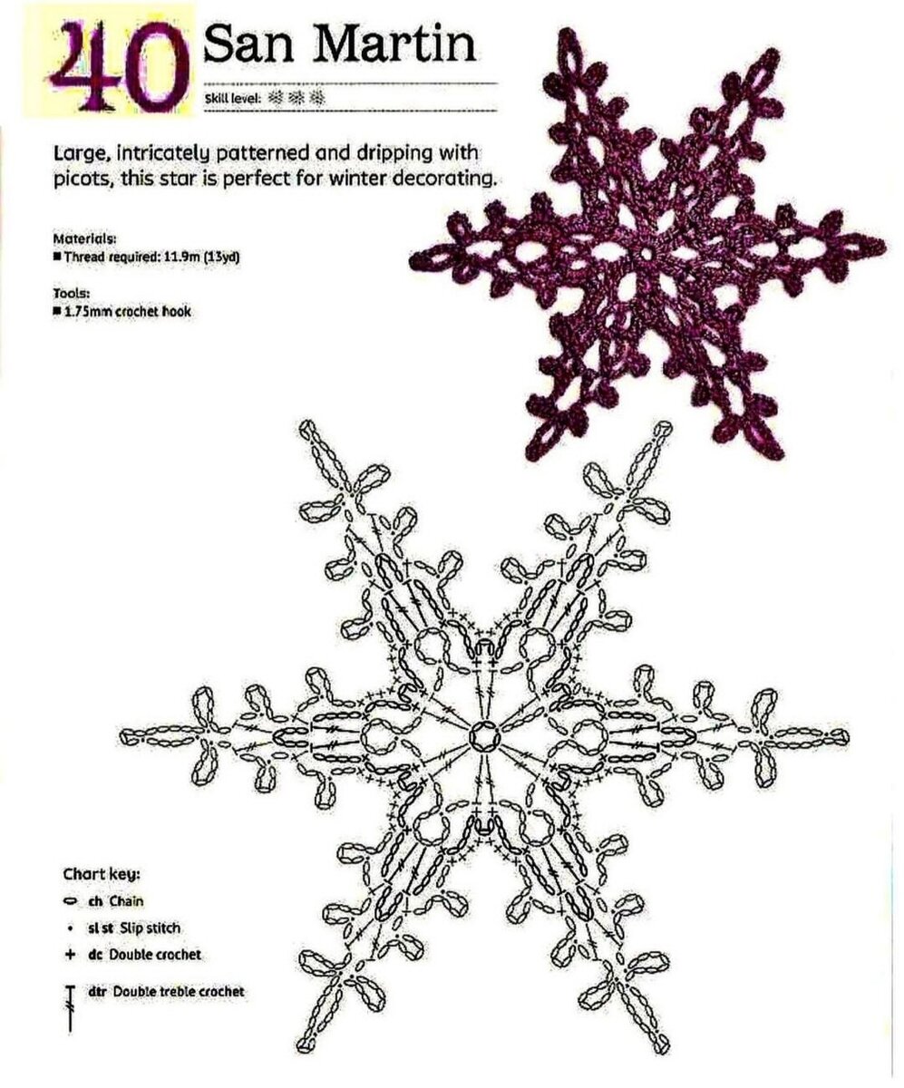 Снежинки крючком со схемами простые и красивые