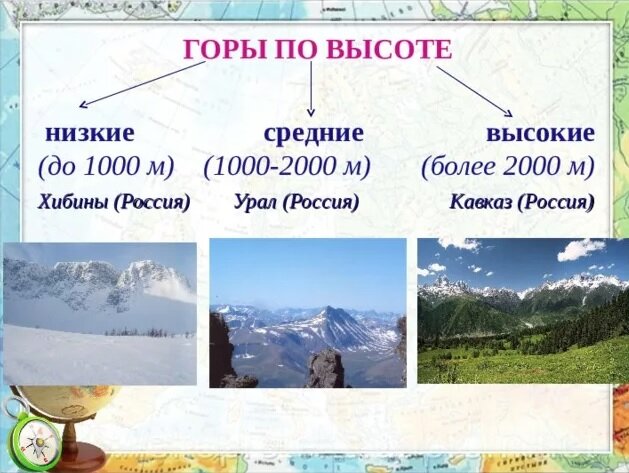 Источник - Яндекс картинки