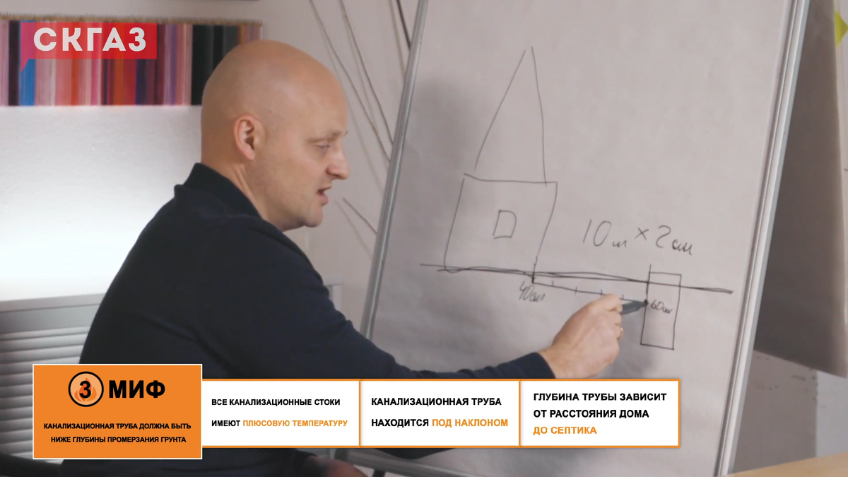 Руководитель Компании СКГАЗ Алексей Иванов рассказывает про заглубление трубы. Скриншот из видео на YouTube-канале СКГАЗ. Автономная газификация и отопление