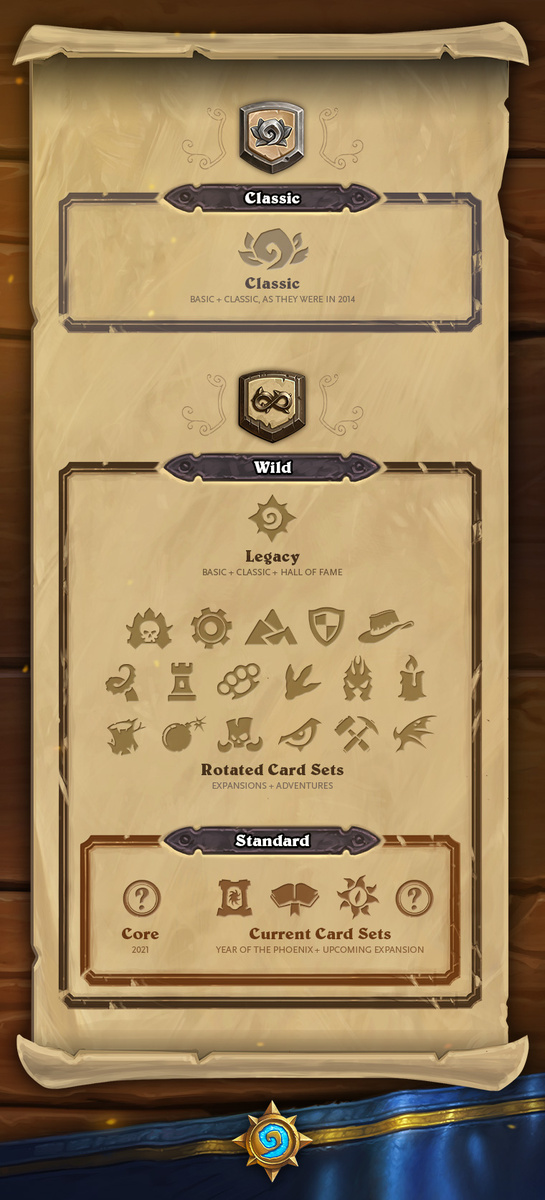 Изображение взято с сайта news.blizzard.com