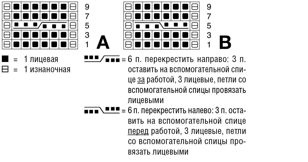 Понятие стиля