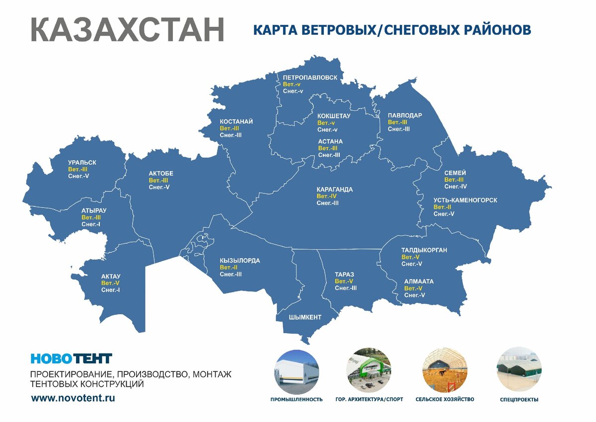 КАРТА СНЕГОВЫХ И ВЕТРОВЫХ НАГРУЗОК КАЗАХСТАН