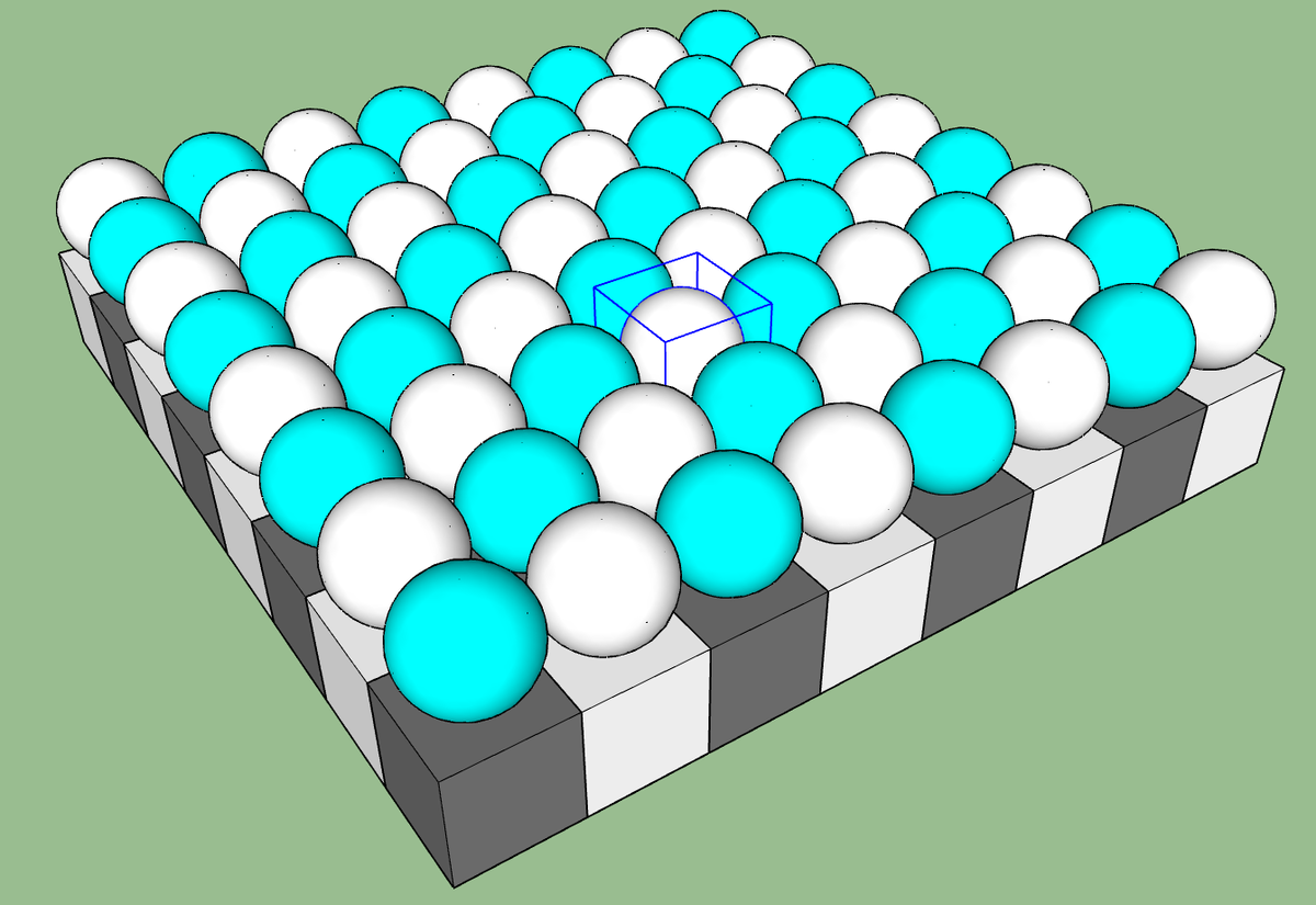 слипшиеся электроны и позитроны на доске, если представить их форму сферической.