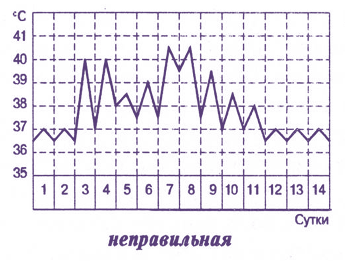 -2-3