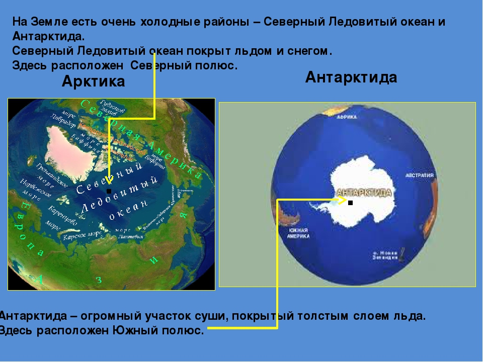 Почему северный и южный. Северный и Южный полюс земли. Южный полюс земли на карте. Северный и Южный полюс на карте. Земля Северный полюс и Южный полюс.